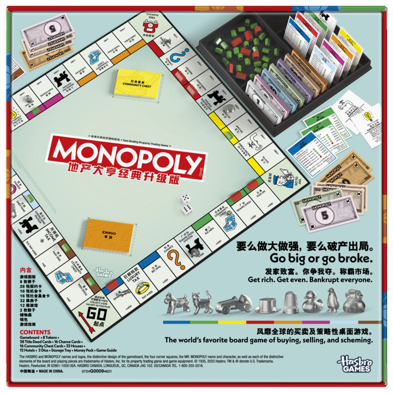 Genuine Hasbro Monopoly Classi - огляд і ціна Hasbro Game Monopoly