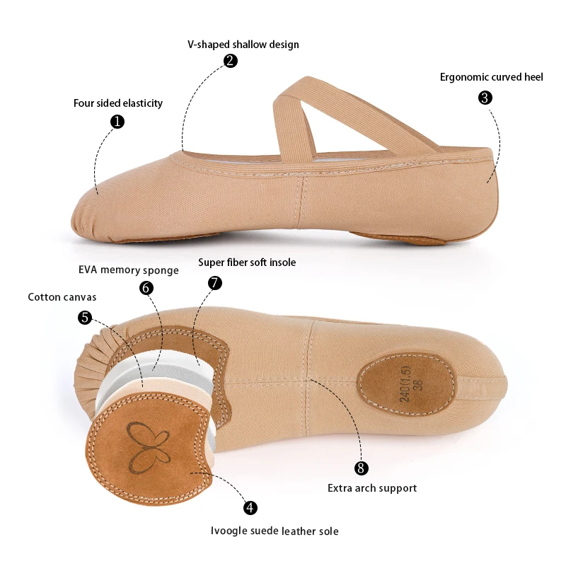 Ballet Stretch Dance Shoes for - огляд і ціна Kids Indoor Outdoor Slippers